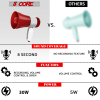 5 Core Megaphone Bullhorn Speaker 30W Bull Horn Rechargeable Mini Cheer Megafono 800 Yards Range Loudspeaker W Siren Recording Ergonomic Handle for Co