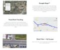 GF10 GPS GSM Protection Device System for use in Limo
