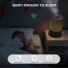 4L Top Fill Ultrasonic Cool Mist Humidifiers for Bedroom, with Oil Diffuser and Nightlight, for Baby Nursery & Plants, for Large Room