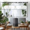 4L Top Fill Ultrasonic Cool Mist Humidifiers for Bedroom, with Oil Diffuser and Nightlight, for Baby Nursery & Plants, for Large Room